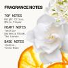 imagePacifica Indian Coconut Nectar Perfume Spray  Tropical Vanilla ampamp Coconut Fragrance Layerable Beachy Perfume for Women Clean NonToxic Vegan ampamp CrueltyFree Formula AllDay Long LastingTahitian Gardenia