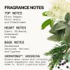imagePacifica Indian Coconut Nectar Perfume Spray  Tropical Vanilla ampamp Coconut Fragrance Layerable Beachy Perfume for Women Clean NonToxic Vegan ampamp CrueltyFree Formula AllDay Long LastingCedar  Elderflower  Sage  Sandalwood  Black Pepper