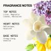 imagePacifica Island Vanilla Hair Mist Perfume and Full Body Spray for Women  Fragrance Spray for A MoodLifting Experience ParabenFree Clean Beauty No Alcohol Vegan ampamp CrueltyFree 6 oz ozFrench Lilac