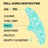 imagePacifica Reusable Brow Mask  100 Silicone Forehead Wrinkle Patch for Brow Lift Reusable AntiWrinkle Pad Smooths Frown Lines Vegan FragranceFree Vegan ampamp CrueltyFree 1 Piece